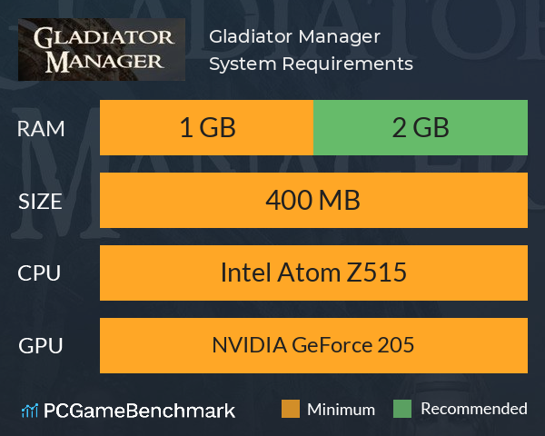 Gladiator Manager System Requirements PC Graph - Can I Run Gladiator Manager