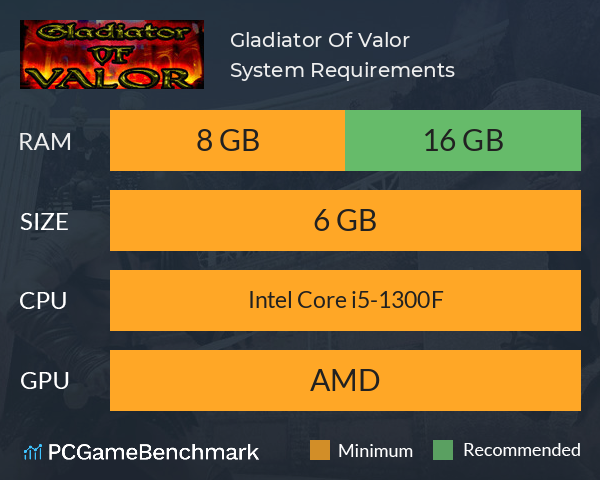 Gladiator Of Valor System Requirements PC Graph - Can I Run Gladiator Of Valor Gladiator Of Valor System Requirements PC Graph - Can I Run Gladiator Of Valor