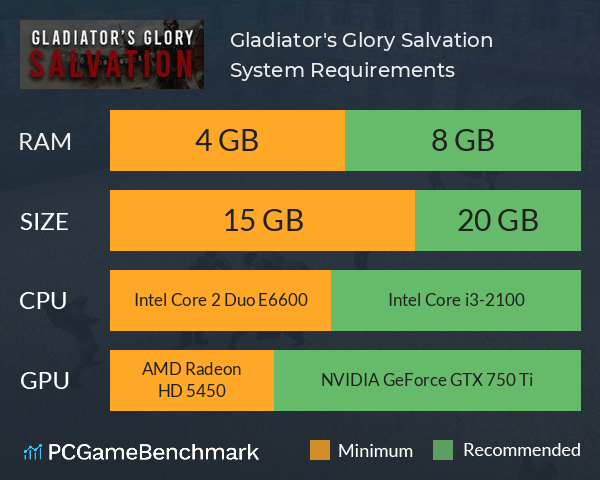 Gladiator's Glory: Salvation System Requirements PC Graph - Can I Run Gladiator's Glory: Salvation Gladiator's Glory: Salvation System Requirements PC Graph - Can I Run Gladiator's Glory: Salvation