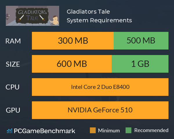 Gladiators Tale System Requirements PC Graph - Can I Run Gladiators Tale Gladiators Tale System Requirements PC Graph - Can I Run Gladiators Tale