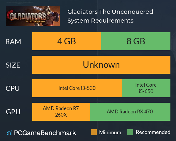 Gladiators: The Unconquered System Requirements PC Graph - Can I Run Gladiators: The Unconquered