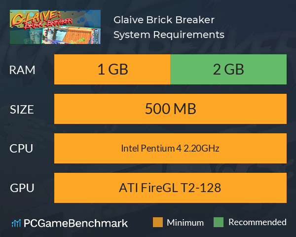 Glaive: Brick Breaker System Requirements PC Graph - Can I Run Glaive: Brick Breaker