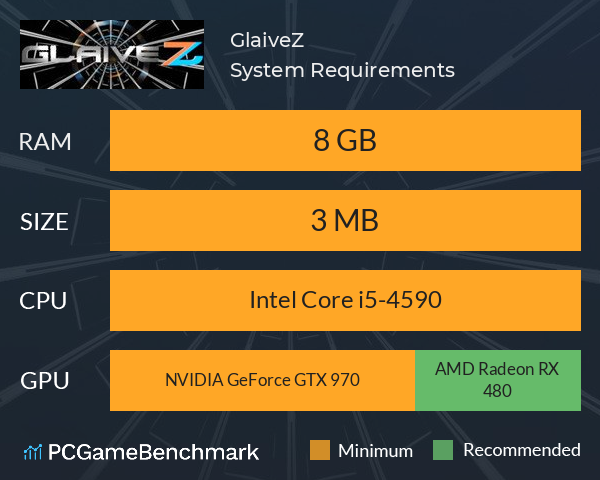 GlaiveZ System Requirements PC Graph - Can I Run GlaiveZ
