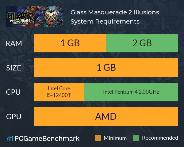 Glass Masquerade 2: Illusions System Requirements PC Graph - Can I Run Glass Masquerade 2: Illusions