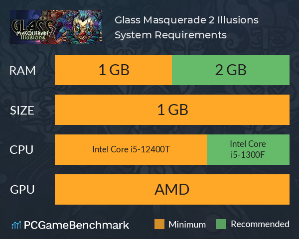 Glass Masquerade 2: Illusions System Requirements PC Graph - Can I Run Glass Masquerade 2: Illusions