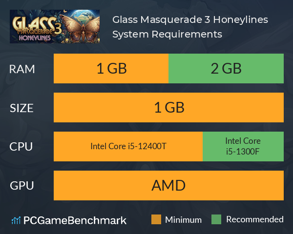 Glass Masquerade 3: Honeylines System Requirements PC Graph - Can I Run Glass Masquerade 3: Honeylines Glass Masquerade 3: Honeylines System Requirements PC Graph - Can I Run Glass Masquerade 3: Honeylines