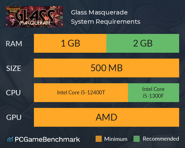 Glass Masquerade System Requirements PC Graph - Can I Run Glass Masquerade Glass Masquerade System Requirements PC Graph - Can I Run Glass Masquerade
