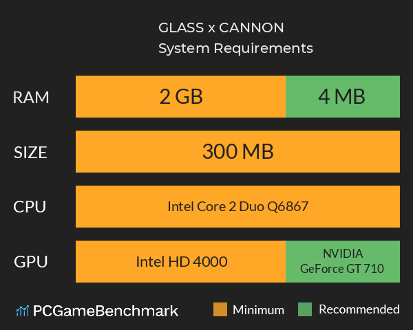 GLASS x CANNON System Requirements PC Graph - Can I Run GLASS x CANNON GLASS x CANNON System Requirements PC Graph - Can I Run GLASS x CANNON