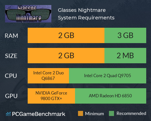 Glasses Nightmare System Requirements PC Graph - Can I Run Glasses Nightmare Glasses Nightmare System Requirements PC Graph - Can I Run Glasses Nightmare