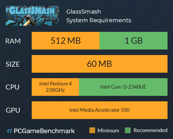 GlassSmash System Requirements PC Graph - Can I Run GlassSmash