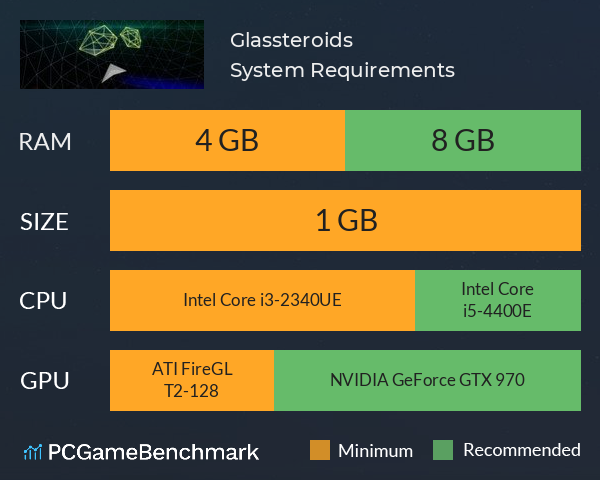 Glassteroids System Requirements PC Graph - Can I Run Glassteroids Glassteroids System Requirements PC Graph - Can I Run Glassteroids