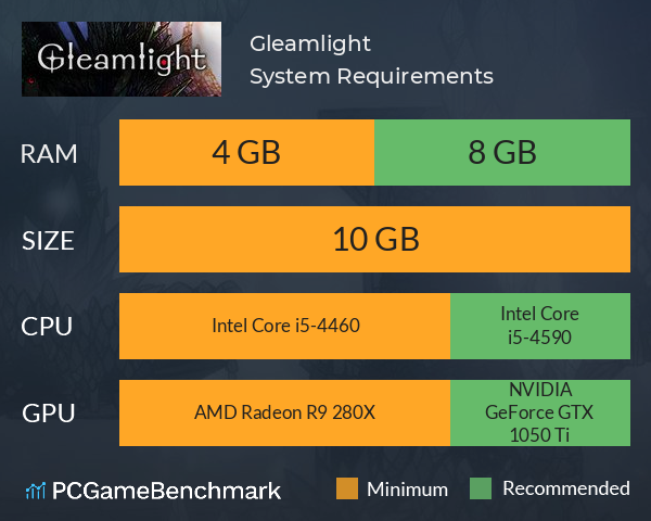 Gleamlight System Requirements PC Graph - Can I Run Gleamlight Gleamlight System Requirements PC Graph - Can I Run Gleamlight