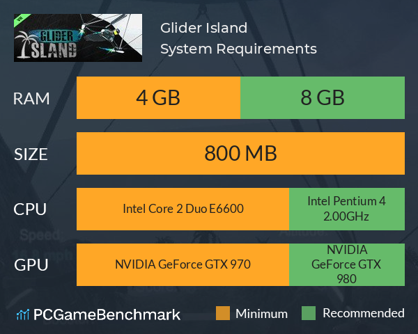 Glider Island System Requirements PC Graph - Can I Run Glider Island