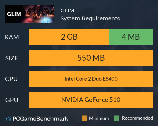 GLIM System Requirements PC Graph - Can I Run GLIM