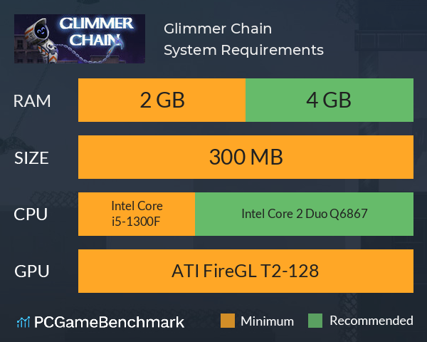 Glimmer Chain System Requirements PC Graph - Can I Run Glimmer Chain Glimmer Chain System Requirements PC Graph - Can I Run Glimmer Chain