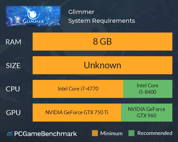Glimmer System Requirements PC Graph - Can I Run Glimmer