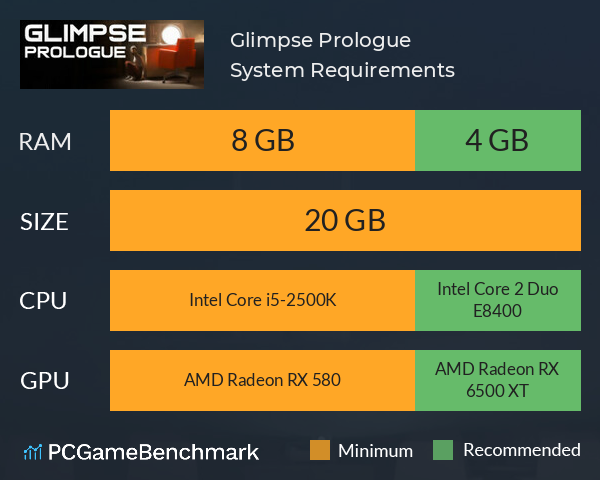 Glimpse: Prologue System Requirements PC Graph - Can I Run Glimpse: Prologue Glimpse: Prologue System Requirements PC Graph - Can I Run Glimpse: Prologue