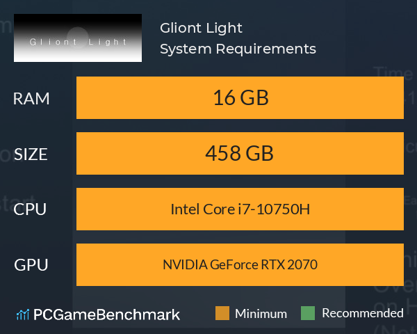 Gliont Light System Requirements PC Graph - Can I Run Gliont Light Gliont Light System Requirements PC Graph - Can I Run Gliont Light