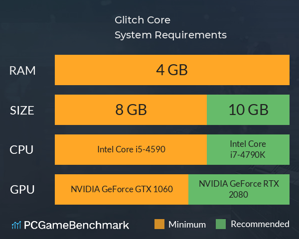 Glitch Core System Requirements PC Graph - Can I Run Glitch Core Glitch Core System Requirements PC Graph - Can I Run Glitch Core