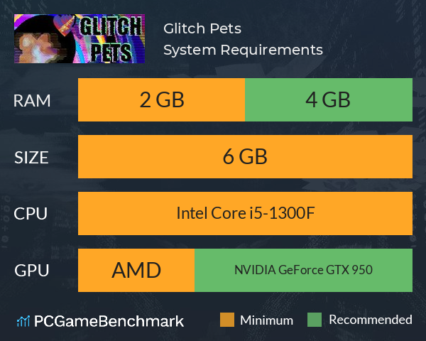 Glitch Pets System Requirements PC Graph - Can I Run Glitch Pets Glitch Pets System Requirements PC Graph - Can I Run Glitch Pets