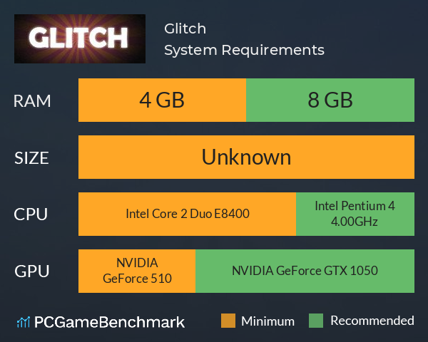 Glitch System Requirements PC Graph - Can I Run Glitch