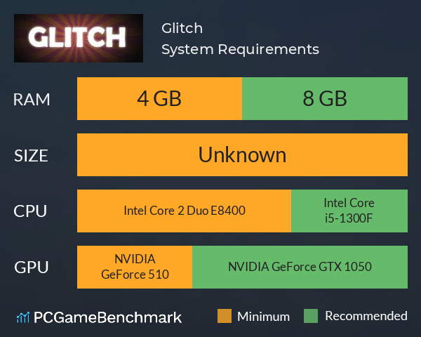 Glitch System Requirements PC Graph - Can I Run Glitch Glitch System Requirements PC Graph - Can I Run Glitch