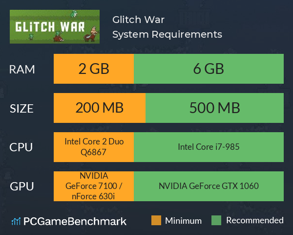 Glitch War System Requirements PC Graph - Can I Run Glitch War Glitch War System Requirements PC Graph - Can I Run Glitch War