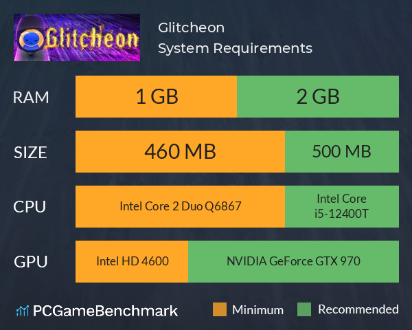 Glitcheon System Requirements PC Graph - Can I Run Glitcheon