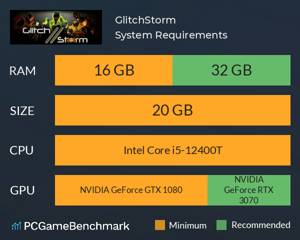 GlitchStorm System Requirements PC Graph - Can I Run GlitchStorm GlitchStorm System Requirements PC Graph - Can I Run GlitchStorm