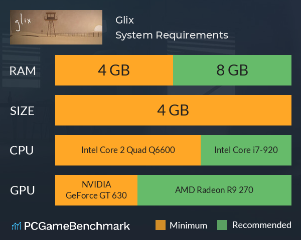 Glix System Requirements PC Graph - Can I Run Glix