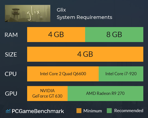 Glix System Requirements PC Graph - Can I Run Glix