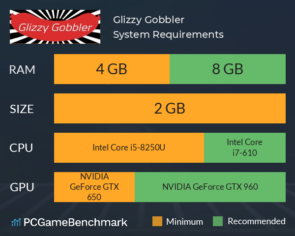 Glizzy Gobbler System Requirements PC Graph - Can I Run Glizzy Gobbler Glizzy Gobbler System Requirements PC Graph - Can I Run Glizzy Gobbler