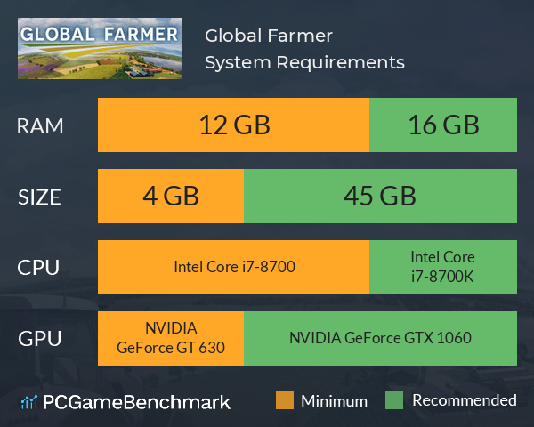 Global Farmer System Requirements PC Graph - Can I Run Global Farmer