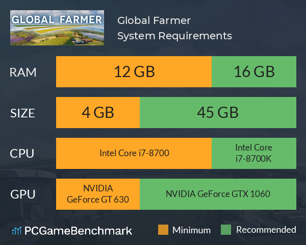 Global Farmer System Requirements PC Graph - Can I Run Global Farmer Global Farmer System Requirements PC Graph - Can I Run Global Farmer