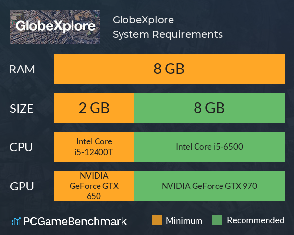 GlobeXplore System Requirements PC Graph - Can I Run GlobeXplore GlobeXplore System Requirements PC Graph - Can I Run GlobeXplore