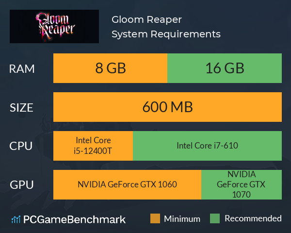 Gloom Reaper System Requirements PC Graph - Can I Run Gloom Reaper Gloom Reaper System Requirements PC Graph - Can I Run Gloom Reaper