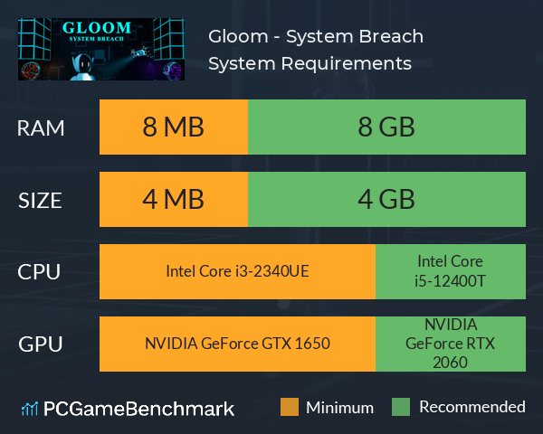 Gloom - System Breach System Requirements PC Graph - Can I Run Gloom - System Breach