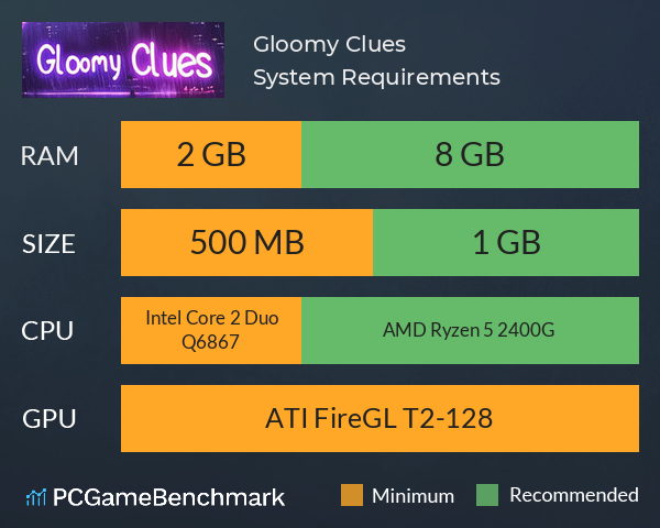Gloomy Clues System Requirements PC Graph - Can I Run Gloomy Clues Gloomy Clues System Requirements PC Graph - Can I Run Gloomy Clues