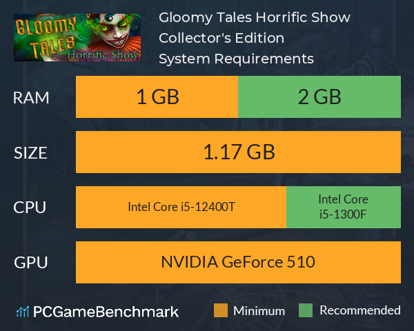 Gloomy Tales: Horrific Show Collector's Edition System Requirements PC Graph - Can I Run Gloomy Tales: Horrific Show Collector's Edition Gloomy Tales: Horrific Show Collector's Edition System Requirements PC Graph - Can I Run Gloomy Tales: Horrific Show Collector's Edition