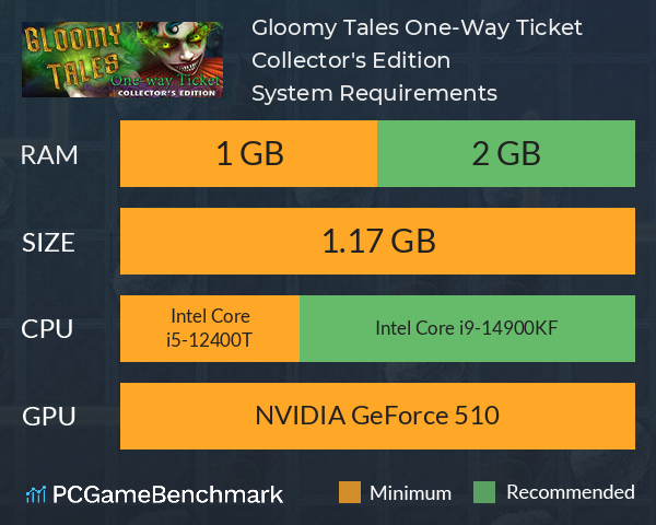 Gloomy Tales: One-Way Ticket Collector's Edition System Requirements PC Graph - Can I Run Gloomy Tales: One-Way Ticket Collector's Edition