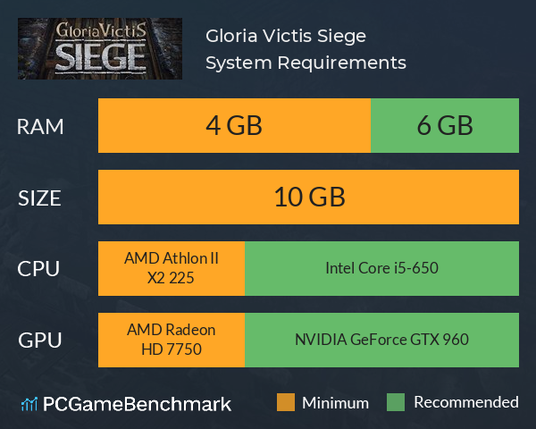 Gloria Victis: Siege System Requirements PC Graph - Can I Run Gloria Victis: Siege