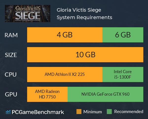 Gloria Victis: Siege System Requirements PC Graph - Can I Run Gloria Victis: Siege