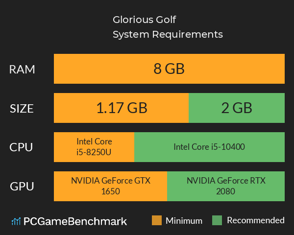 Glorious Golf System Requirements PC Graph - Can I Run Glorious Golf Glorious Golf System Requirements PC Graph - Can I Run Glorious Golf