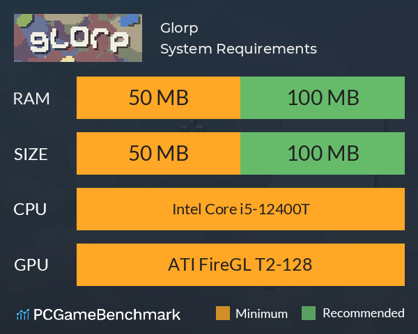 Glorp System Requirements PC Graph - Can I Run Glorp Glorp System Requirements PC Graph - Can I Run Glorp