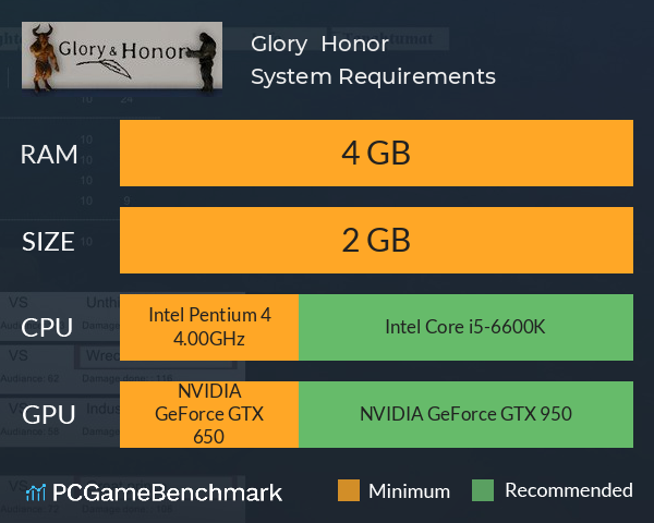 Glory & Honor System Requirements PC Graph - Can I Run Glory & Honor