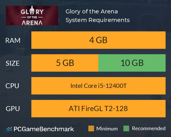 Glory of the Arena System Requirements PC Graph - Can I Run Glory of the Arena Glory of the Arena System Requirements PC Graph - Can I Run Glory of the Arena