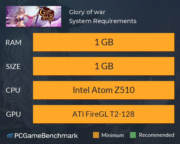 Glory of war System Requirements PC Graph - Can I Run Glory of war Glory of war System Requirements PC Graph - Can I Run Glory of war