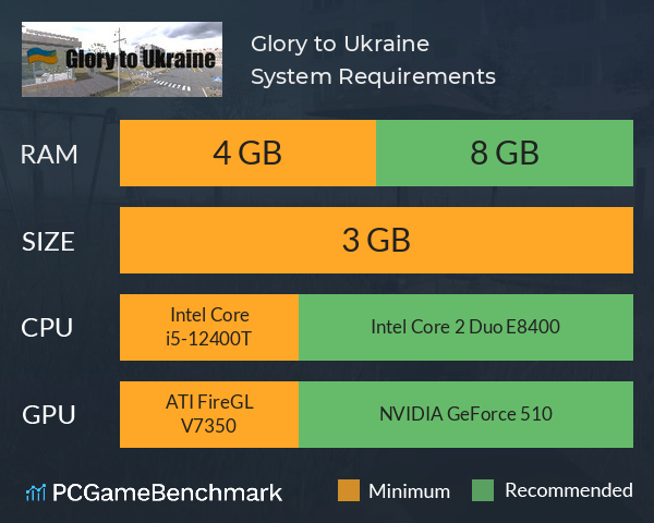 Glory to Ukraine! System Requirements PC Graph - Can I Run Glory to Ukraine!