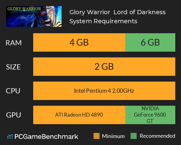 Glory Warrior : Lord of Darkness System Requirements PC Graph - Can I Run Glory Warrior : Lord of Darkness
