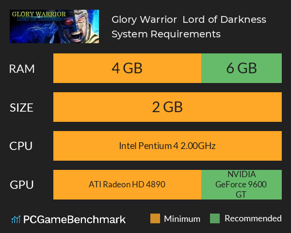 Glory Warrior : Lord of Darkness System Requirements PC Graph - Can I Run Glory Warrior : Lord of Darkness Glory Warrior : Lord of Darkness System Requirements PC Graph - Can I Run Glory Warrior : Lord of Darkness